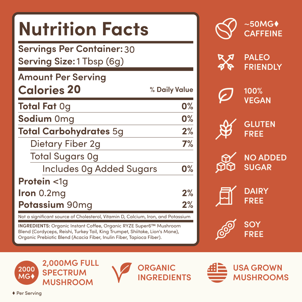 Chai Free Gift Bundle